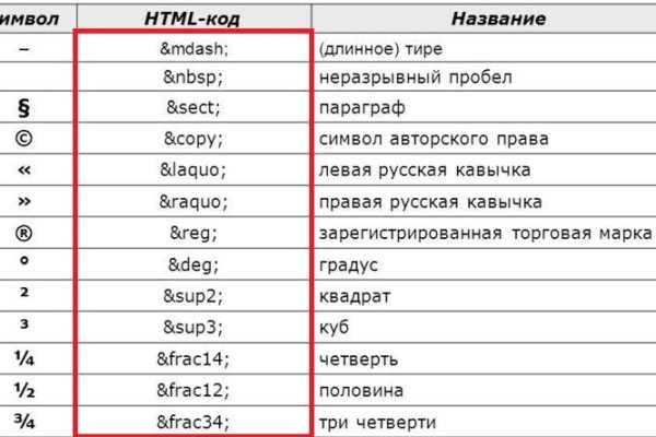 Ссылка на кракен онион